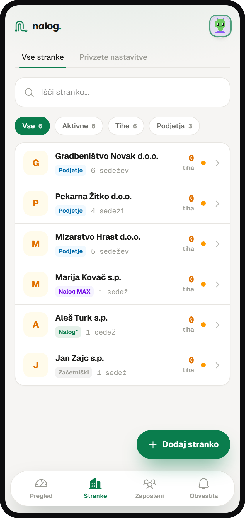 Stranke na telefonu — kartice strank s filtri Vse, Aktivne, Tihe in Podjetja; paket, sedeži in tihe stranke na pogled