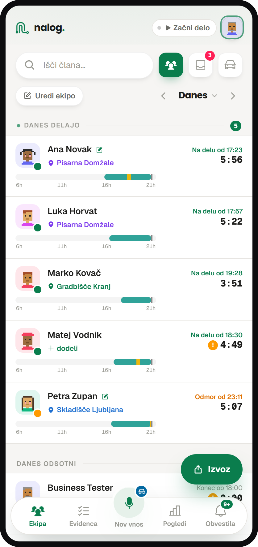 Evidenca prisotnosti ekipe v živo na telefonu — kdo trenutno dela in na kateri lokaciji